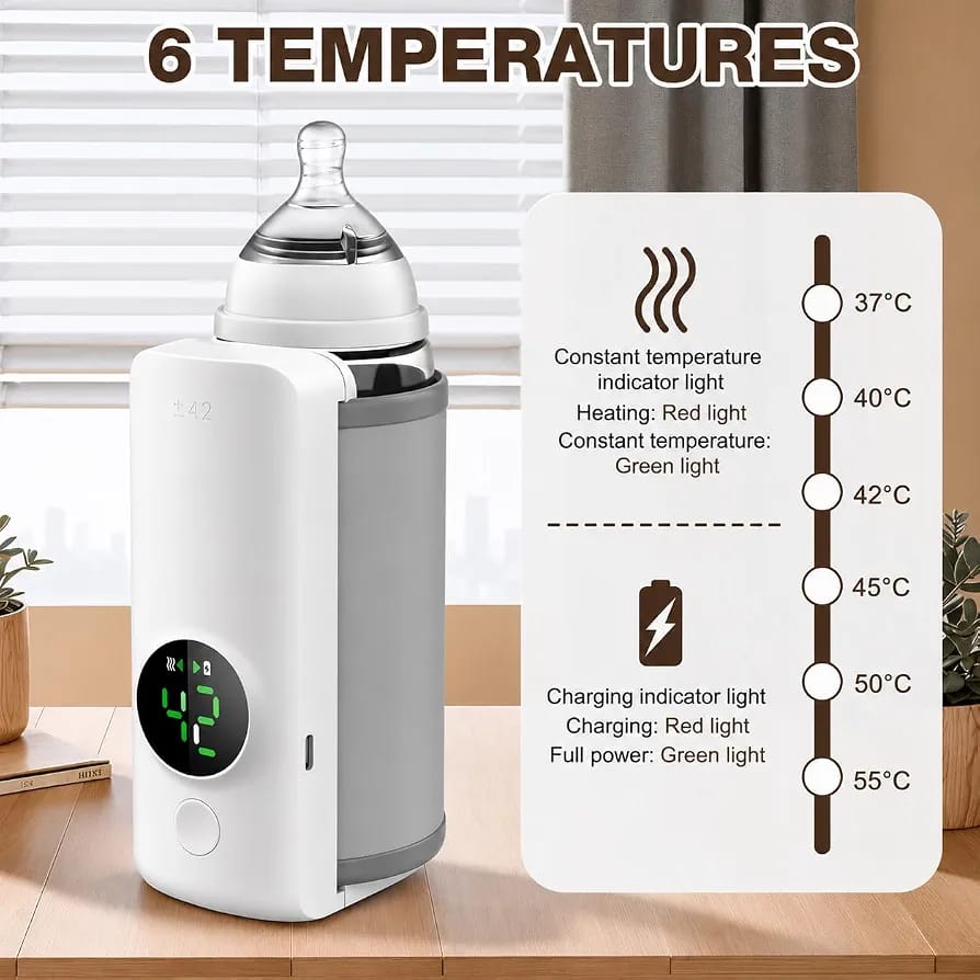 Portable USB Rechargeable Baby Milk Warmer | Digital Display Bottle Insulation Cover | Handheld Smart Breastmilk Heater with 6 Temperature Settings